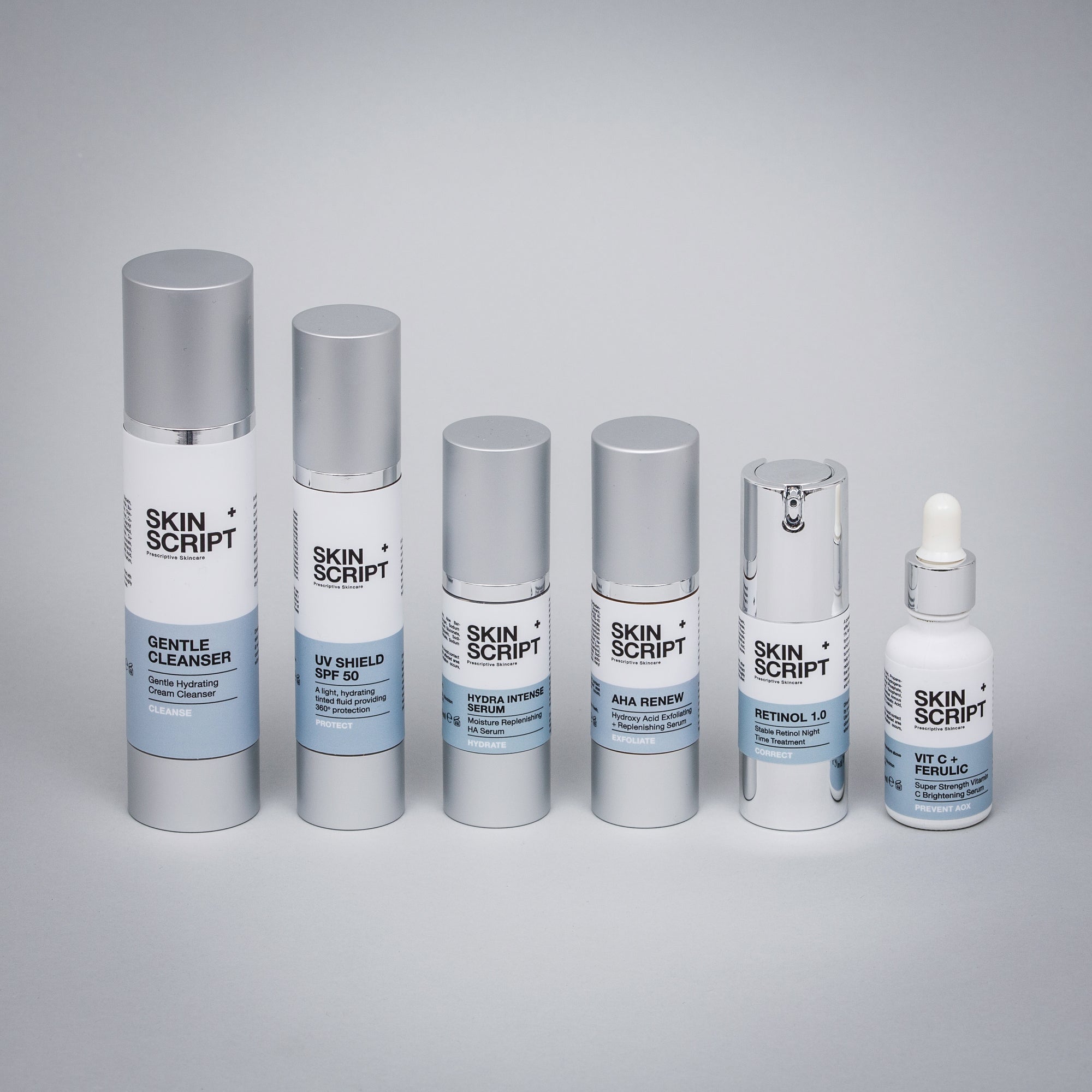 Anti-ageing / Menopause Skin Programme